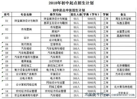 2021广东高速收费最新规定（附高速不收费时间） - 深圳本地宝
