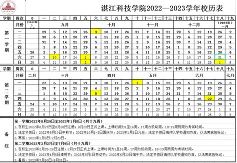 2023湛江科技学院暑假放假时间安排 几月几号开学_有途教育
