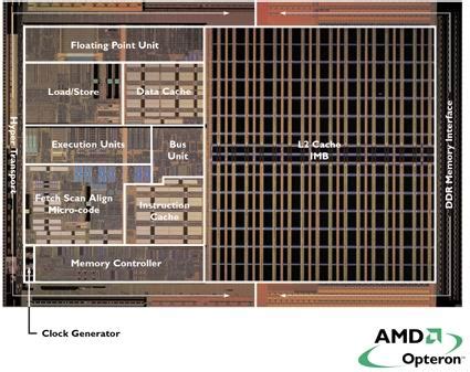 芯片制造商AMD收购半导体公司赛灵思：交易获得股东批准_凤凰网