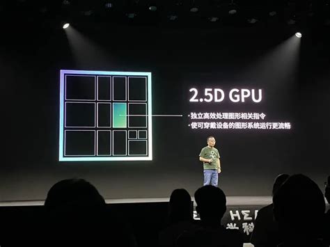 【产业】独立GPU产业竞争加剧-世展网
