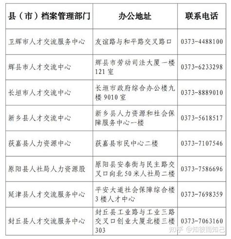 党政公开-国家新乡经济技术开发区