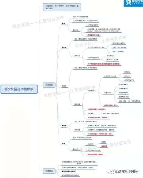 信宣盟-百度竞价包年