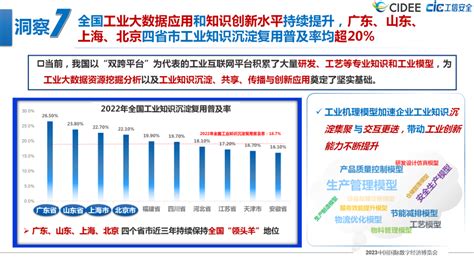 中天互联赋能“工业互联网+危化安全生产”-ASUN工业互联网平台-江苏中天互联科技有限公司