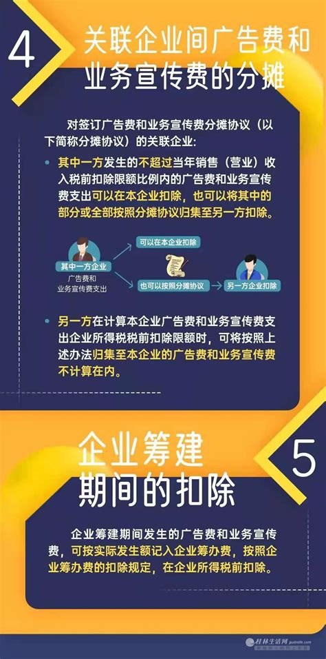 一图读懂丨广告费和业务宣传费支出税前扣除 - 桂林生活网新闻中心
