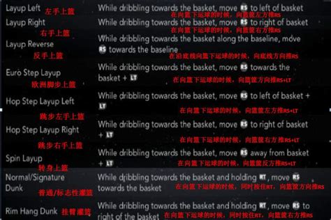 《NBA 2K11》操作翻译-游侠网