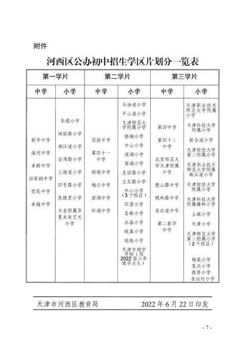 2022天津南开区小学学区划分（附招生政策问答）- 天津本地宝