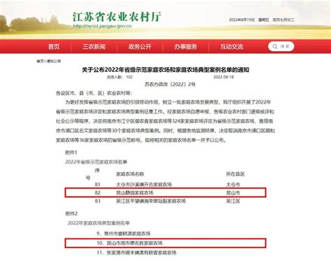 首批省级共富家庭农场典型名单发布 平阳2家农场上榜_平阳新闻网