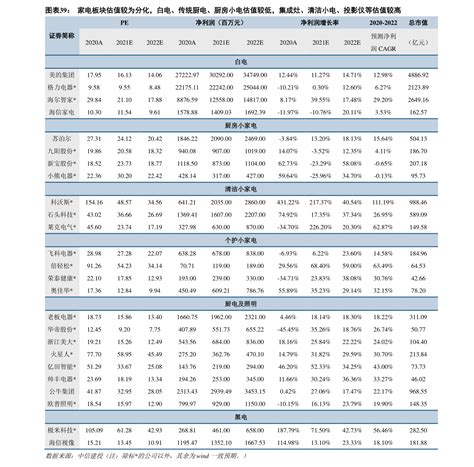 景顺长城：“沪港深精选”净值回升9.43%，基金经理鲍无可在管产品净值集体回升-面包财经的财新博客-财新网