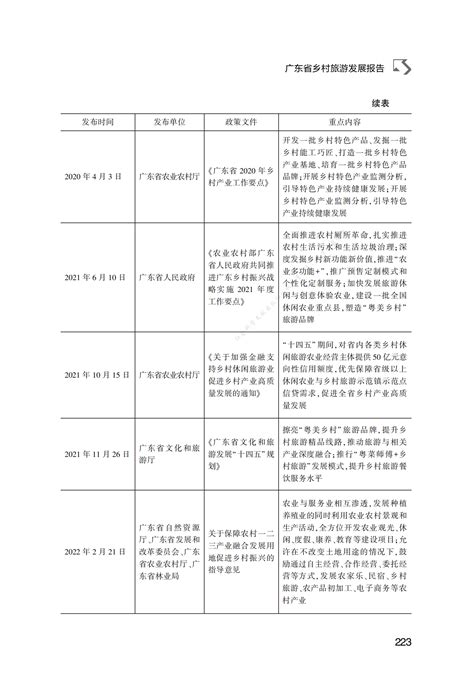 昨，向重庆文旅委、文物局汇报工作，希望得到更多指导与支持……__财经头条