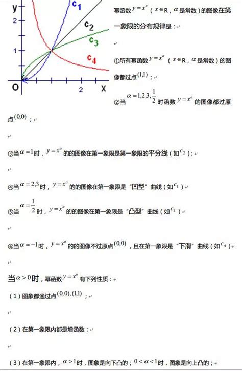【肖博数学】考生必看：高中数学三角函数公式大全(史上最全) - 知乎
