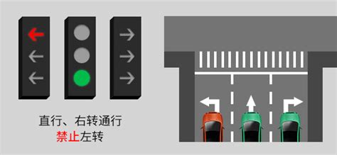 新版红绿灯标准大变化：取消黄灯读秒 很多司机被扣6分__凤凰网