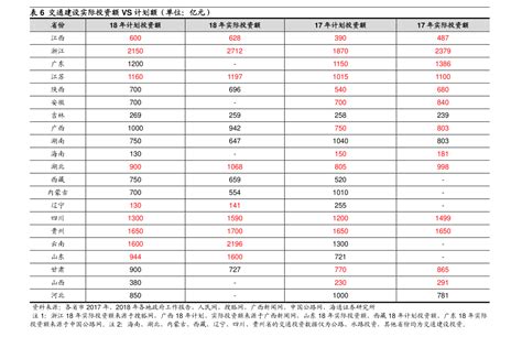 2015-2020年湖南省电子商务企业数量、销售额和采购额统计分析_华经情报网_华经产业研究院