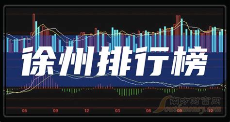 徐州十大上市公司排行榜（2023年07月19日） - 南方财富网