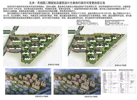 威海市自然资源和规划局 规划信息 文登区米山镇G206北地块控制性详细规划调整批前公示