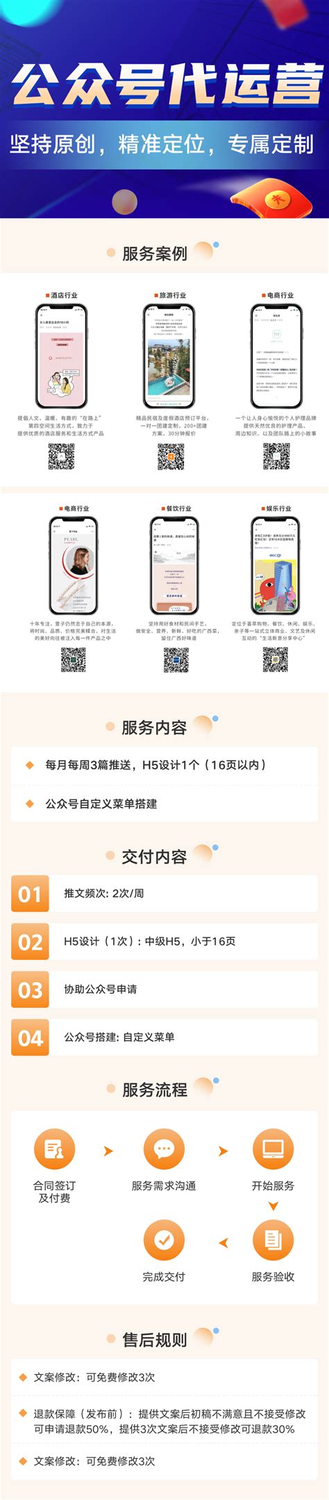 武汉电商代运营公司-258jituan.com企业服务平台