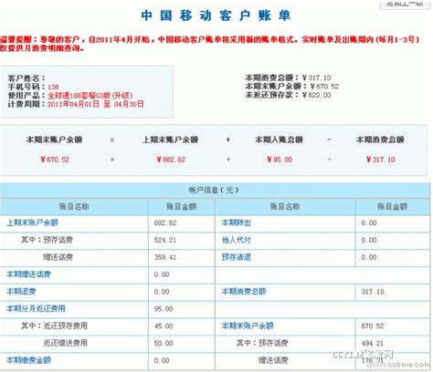 中国联通、移动、电信上网资费标准_word文档免费下载_文档大全