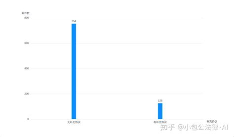 楼盘成为烂尾楼，业主该如何维权？_房产资讯_房天下