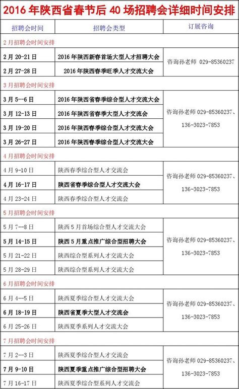资产处副处长（兼采购与招标办公室主任）岗位竞聘报告时间表----中国科学院金属研究所
