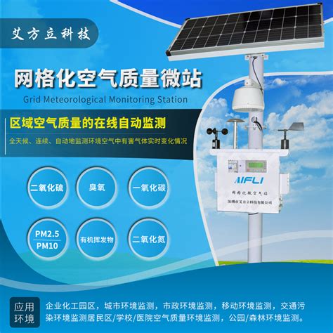 气象五参数大气微型空气监测站M-2062-上海麦越环境技术有限公司