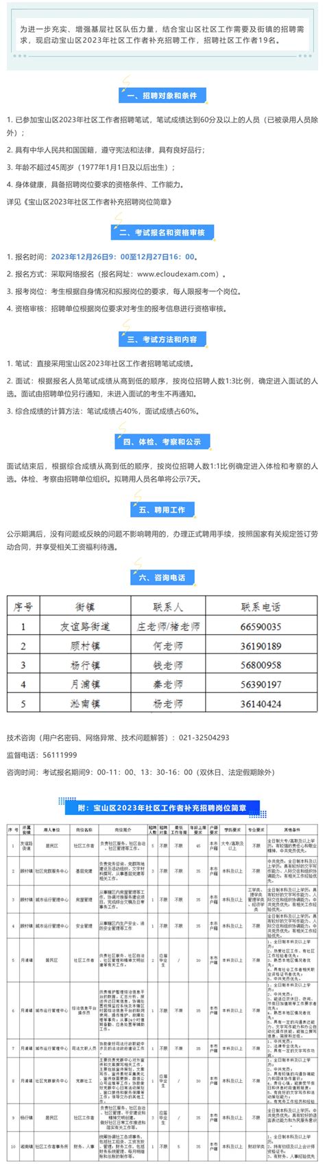 2021上海宝山社区工作招聘作文Word模板下载_编号qnezzwrm_熊猫办公
