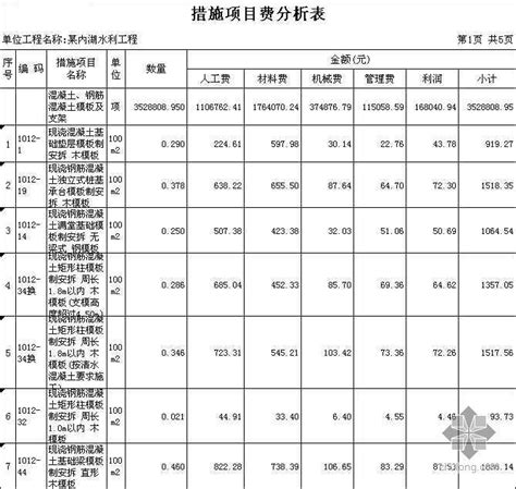 深圳市某内湖水利工程清单报价实例-清单定额造价信息-筑龙工程造价论坛