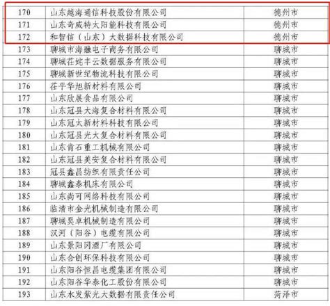 中国十大物业(中国十大物业公司排行榜前十名)-塔罗-荣耀易学