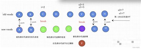 为什么不建议考社工 到底有没有必要考社工证_有途教育