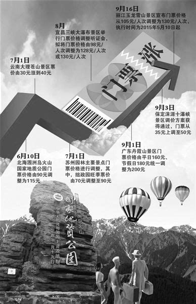 北京公园年票包括哪些景区 - 旅游资讯 - 旅游攻略