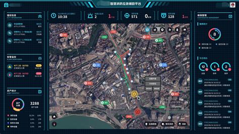 智慧城市||城市大数据可视化平台，让城市变化尽在掌握！