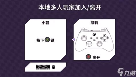 Steam远程同乐游玩教程/游玩须知/远程同乐游戏推荐-暴喵加速器