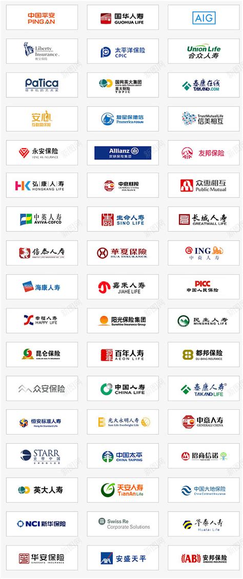 中国十大保险公司的排名具体情况及各自优点是什么？ - 知乎
