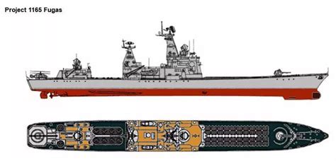 兵器零距离探秘（三）——近距离接触瓦良格号导弹巡洋舰 - 知乎