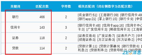 如何做 ASO 优化？ - 知乎