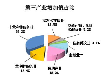 (丽水市)2021年缙云县国民经济和社会发展统计公报-红黑统计公报库