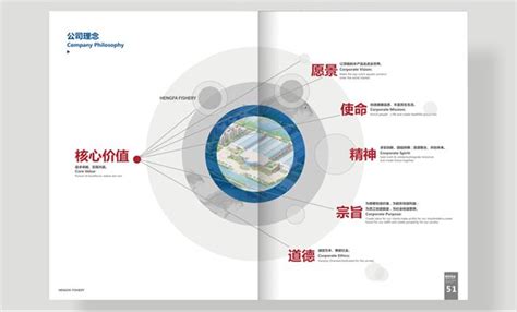 广州的画册设计公司哪家好，推荐新锐创意设计团队-广州古柏广告策划有限公司