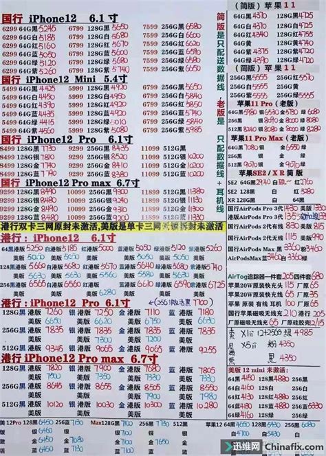 华强北二手手机批发价格表（2023年9月7号）-迅维网—维修资讯