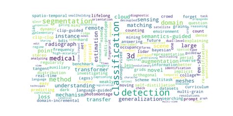 arXiv每日更新-2021.11.23（今日关键词：detection） - 知乎