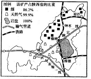 陕西全省煤炭分布 - 360文档中心