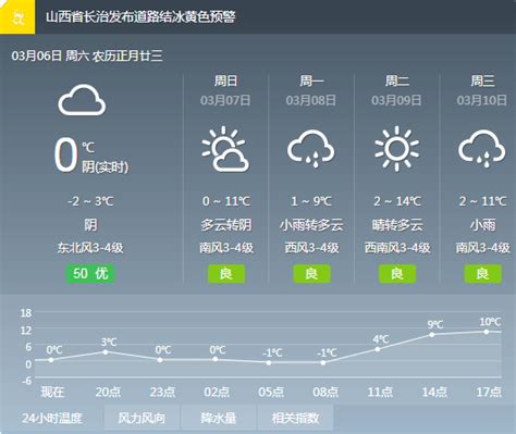 资阳大风强降雨致内涝-高清图集-中国天气网四川站