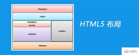 基于Bootstrap框架的HTML5网站模板_蓝色响应式素材网站模板 - OBootstrap