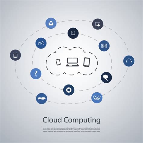 边缘计算：一文理解云边端协同架构中的高性能云计算、边缘计算、云边协同-阿里云开发者社区