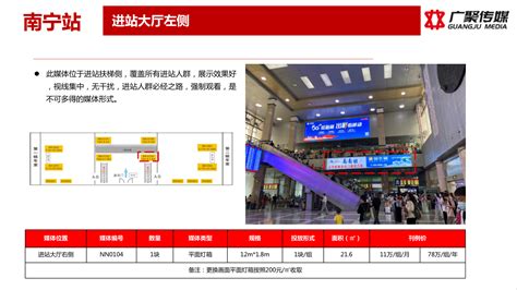 南宁站媒体推荐 - 南宁火车站广告 - 广西广聚文化传播有限公司