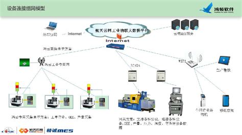 云MES平台_MES SAAS_云MES系统-深圳效率科技有限公司