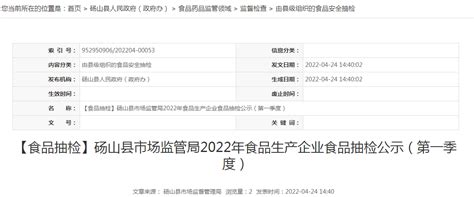安徽省砀山县市场监管局2022年食品生产企业食品抽检公示（第一季度）-中国质量新闻网