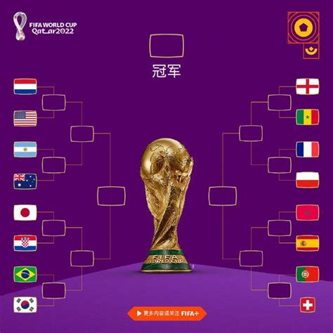世界杯赛事 比分海报第四波|平面|海报|负零度 - 原创作品 - 站酷 (ZCOOL)