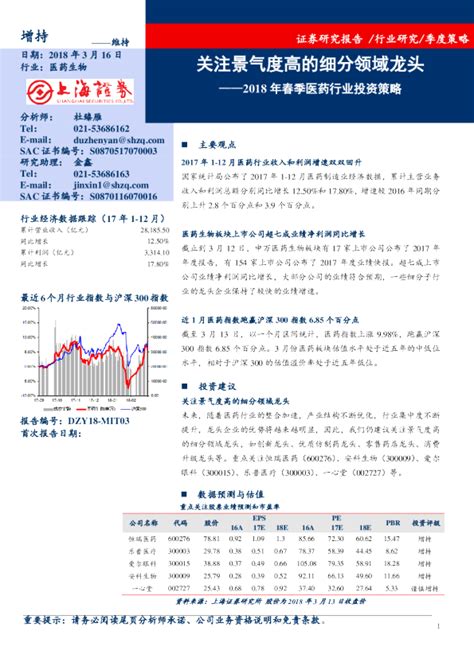 2020年中国医药市场规模及市场份额情况分析【图】_智研咨询