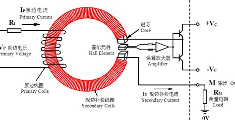 霍尔传感器工作原理简介-霍尔电流传感器 霍尔传感器, 电流传感器,-南京奇霍科技有限公司