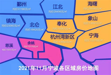2021年杭州湾新区房价会突破1万5吗？ - 知乎