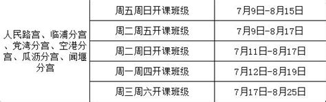 2023浙江杭州西湖区青少年宫诚聘非编教师2名、驾驶员1名（即日起报名）
