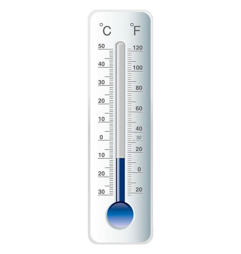 温度与温度计 · 大专栏